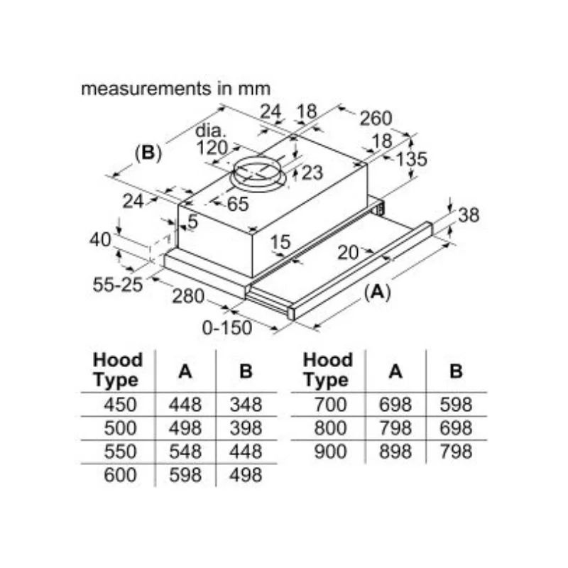 kich-thuoc-may-hut-mui-bosch-dft63ca61b-series-2 kich thuoc may hut mui bosch dft63ca61b series 2