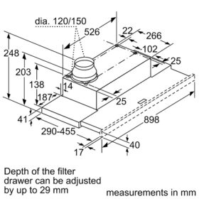 Thông số kỹ thuật của Máy hút mùi Bosch DFM094W53