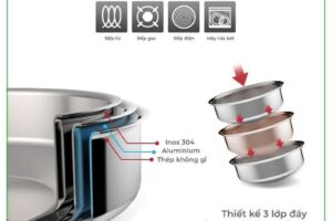 thiết kế bộ nồi 3 đáy inox 304 Eurosun MC1609-Eva
