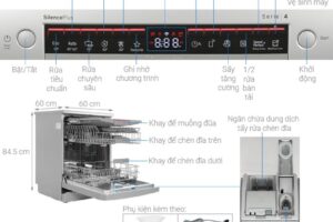 Đặc điểm máy rửa bát độc lập Bosch SMS4EMI06E Serie 4