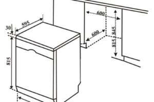 Kích thước máy rửa bát độc lập Bosch SMS6ZCI06E Serie 6