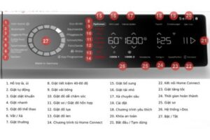 Chương trình giặt máy giặt Bosch 10kg WGB256A90 Serie 8