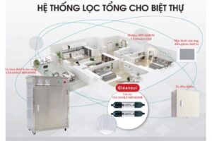 Hệ thống thiết bị lọc nước đầu nguồn Cleansui MPOE-S