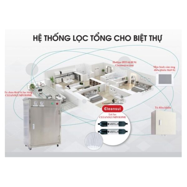 Hệ thống thiết bị lọc nước đầu nguồn Cleansui MPOE-S