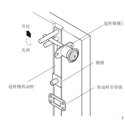 Hafele 234.99.240 Khóa Trung Tâm Econo – Hợp Kim Kẽm Mạ Niken - Lắp Theo Hông Tủ 9 Kích thước khóa trung tâm Econo Hafele 234.99.240