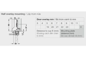 Thông số kỹ thuật bản lề khung nhôm đố nhỏ (trùm nửa) Hafele 315.26.701