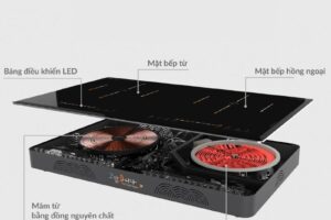 Chi tiết bếp điện từ đôi Hawonkoo CEH-216-IF lắp âm