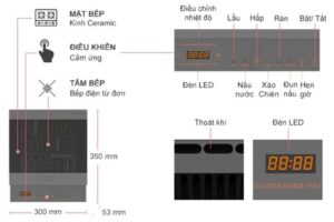 Chi tiết bếp từ đơn Junger CEJ-105-I di động