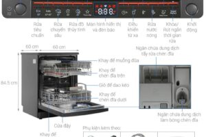 Kích thước máy rửa bát độc lập Bosch SMS4IKC62T Serie 4