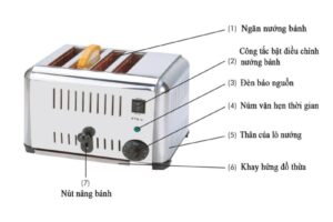 Cấu tạo lò nướng điện (kẹp nhảy 4 lát) Tiross TS9666