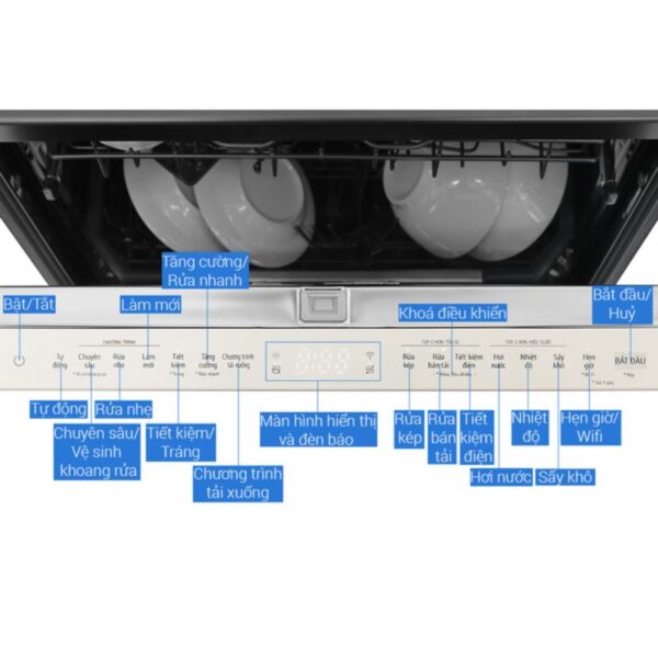 Chức năng các phím máy rửa bát độc lập LG LDT14BGA3 ANBPEVN