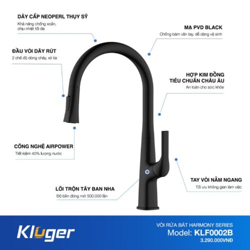 Hình ảnh cấu tạo Kluger KLF0002B có dây rút