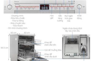 Kích thước máy rửa bát độc lập Bosch SMS2ITI41G