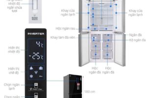 Thông số tủ lạnh 4 cánh 401 lít Sharp SJ-FXP480VG-BK