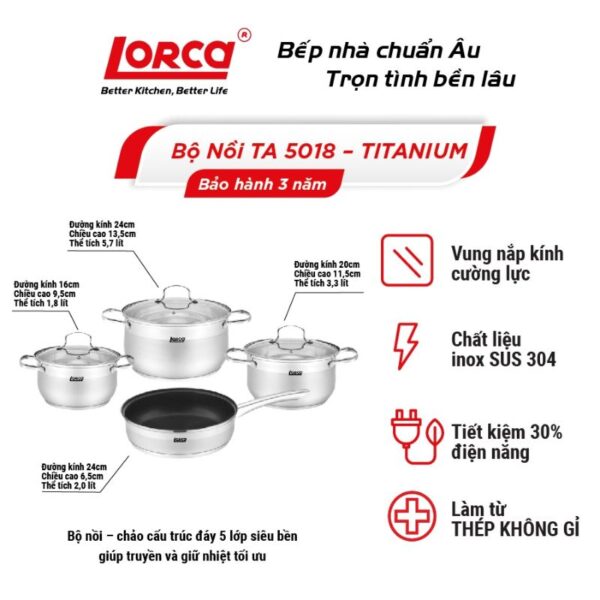 Ảnh bộ nồi chảo bếp từ Lorca TITANIUM-TA 5022