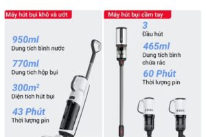 Máy hút bụi lau nhà Roborock Dyad Pro Combo