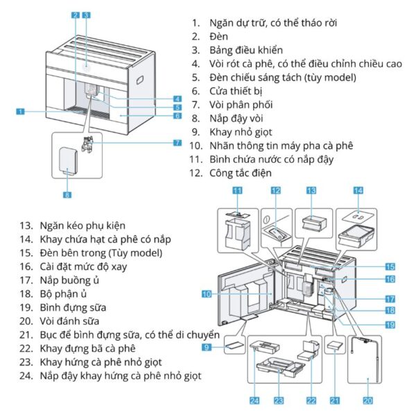 Chi tiết máy pha cafe Bosch CTL9181D0 Series 8 âm tủ