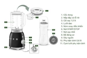 Chi tiết máy xay sinh tố Smeg BLF01SVEU Màu Bạc