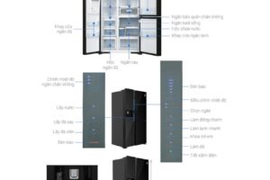 Chi tiết tủ lạnh 3 cánh side by side 569 lít Hitachi MX800GVGV0 GBK