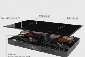 Chi tiết bếp từ đôi Hawonkoo CEH-211-II