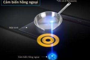 anh bep hong ngoai panasonic ky r32ael