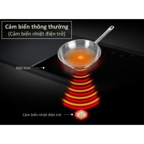 Bếp từ Panasonic KY-A1W70KRA, Xuất xứ Nhật Bản, công suất 3200W 11 Ảnh bếp từ Panasonic KY-A1W70KRA