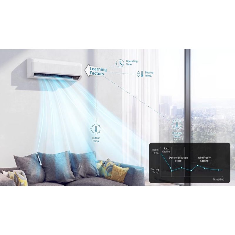 anh-may-lanh-samsung-inverter-1-hp-ar10cyfaawknsv.jpg anh may lanh samsung inverter 1 hp ar10cyfaawknsv