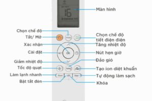 dieu khien dieu hoa 2 chieu midea inverter msafb 24hrdn8