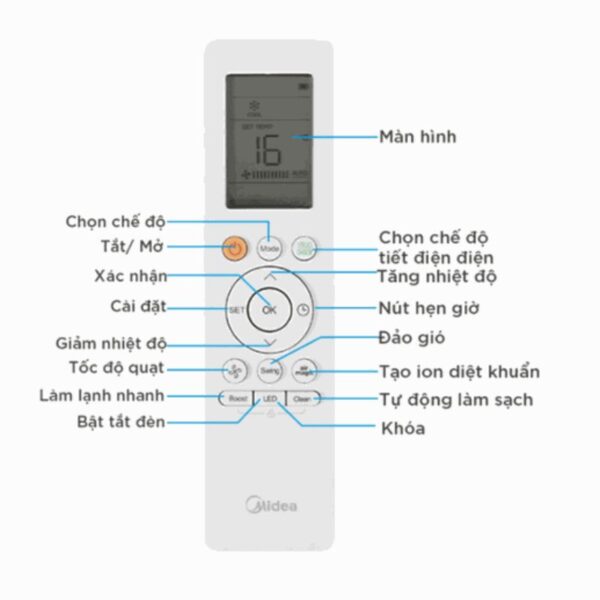 dieu khien dieu hoa 2 chieu midea inverter msafb 24hrdn8