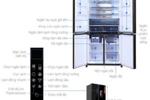 thong so tu lanh 4 canh 525 lit sharp sj fxp600vg bk