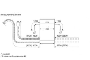 Máy rửa bát Bosch SPS2HKI58E Serie 2 5 kich thuoc may rua bat bosch sps2hki58e serie 2