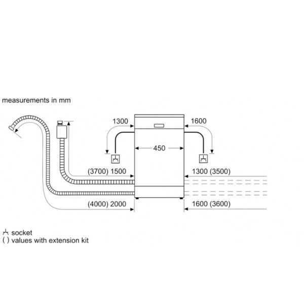 kich thuoc may rua bat bosch sps2hki58e serie 2