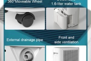 Máy hút ẩm Steiger STG - 836DW 4 chi tiet may hut am steiger stg 836dw