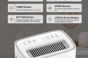 Máy hút ẩm Steiger STG - 836DW 3 dieu khien may hut am steiger stg 836dw