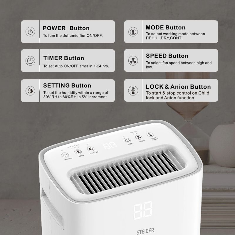 dieu-khien-may-hut-am-steiger-stg-836dw.jpg dieu khien may hut am steiger stg 836dw