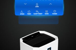 dieu khien may hut am steiger stg 855dw