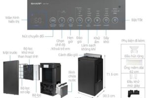 kkich thuoc may hut am sharp dw t30fv h