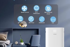 Máy hút ẩm Steiger STG - 820DW 3 may hut am steiger stg 820dw 1