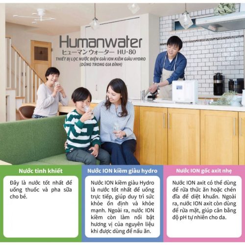 OSG HU-80 – Máy điện giải ion kiềm giàu Hydro – 6 cấp độ điện phân – Công nghệ Nhật Bản 14 vn 11134207 820l4 mfz2xgvxe8lre6