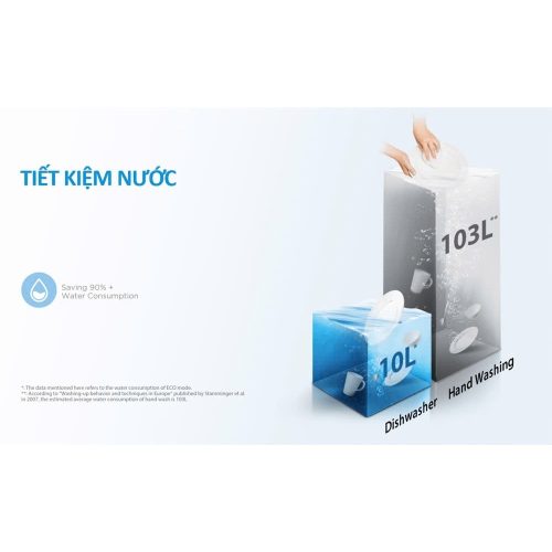 vn 11134275 7ras8 mcfqyqdwoh1hf8